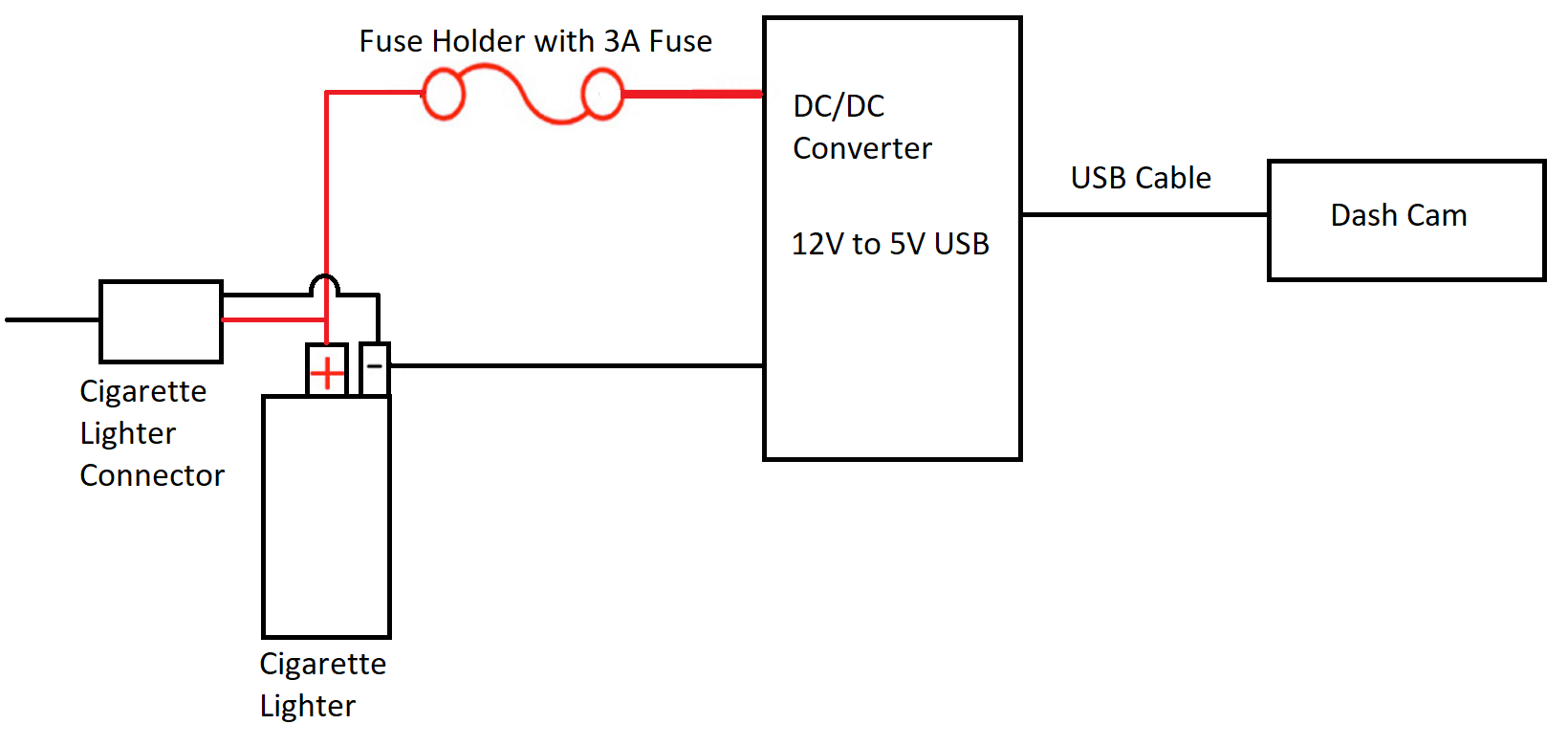 Install Garmin Dash Cam Mini in rear of Hyundai Santa Fe Koen Aerts